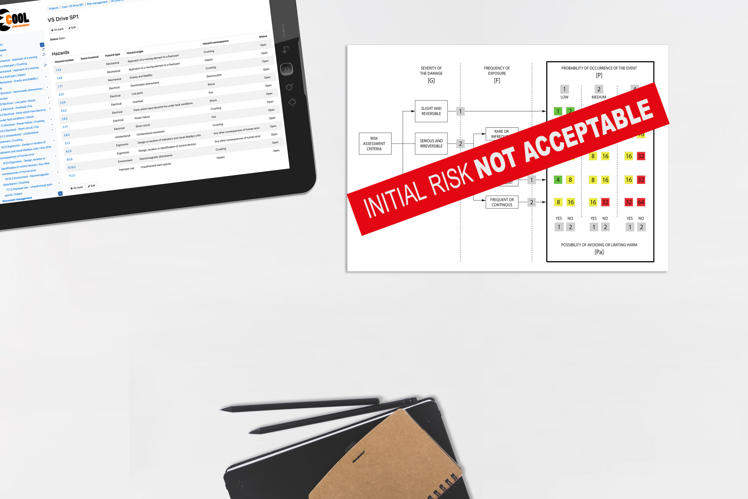 RISK ANALYSIS AND RISK ASSESSMENTS